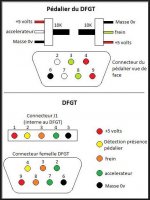 driving force GT wiring diagram