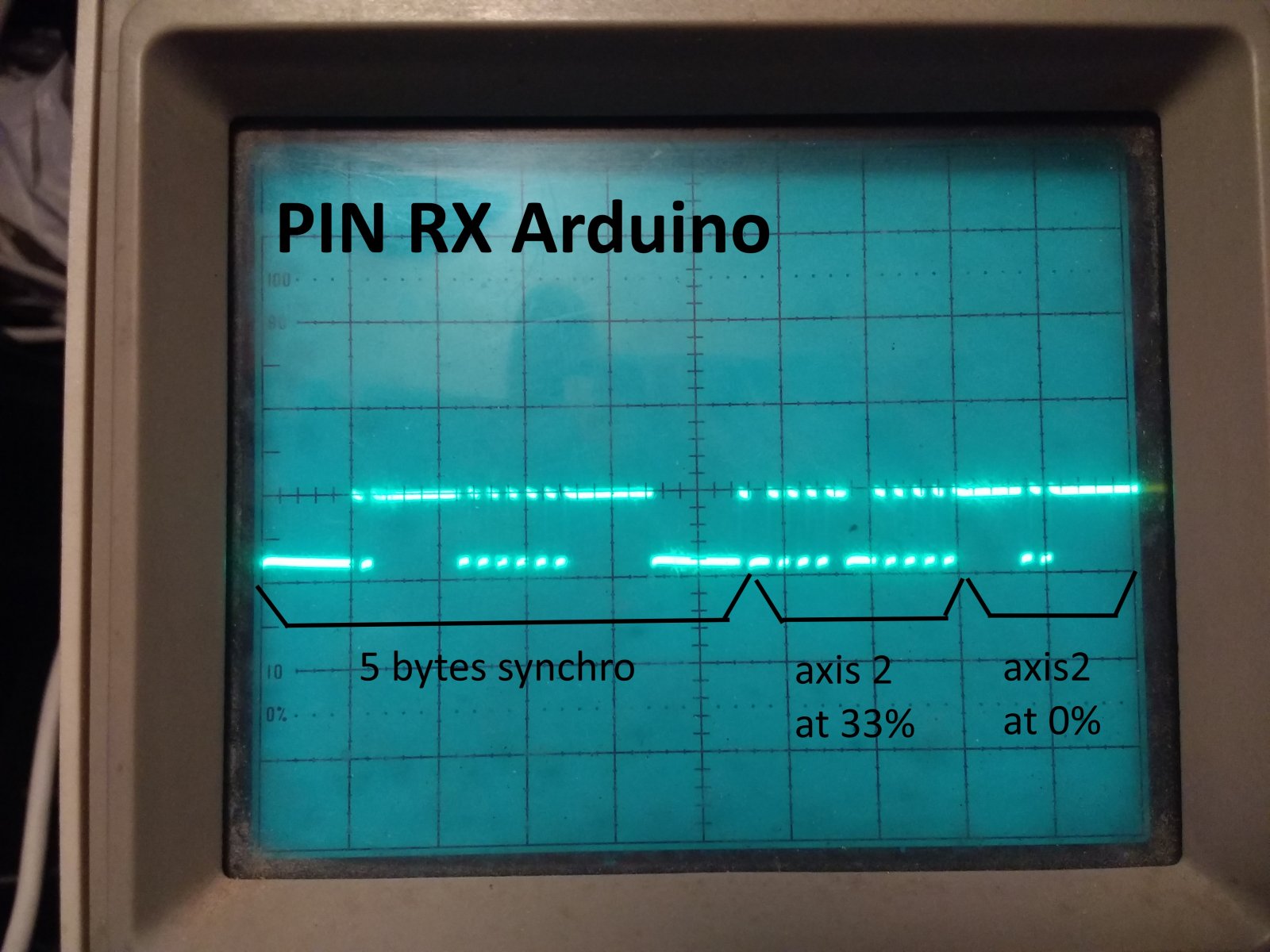 011 oscillo axis 1 22%.jpg