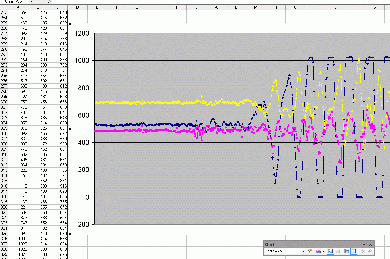 Diy Accelerometer Logger