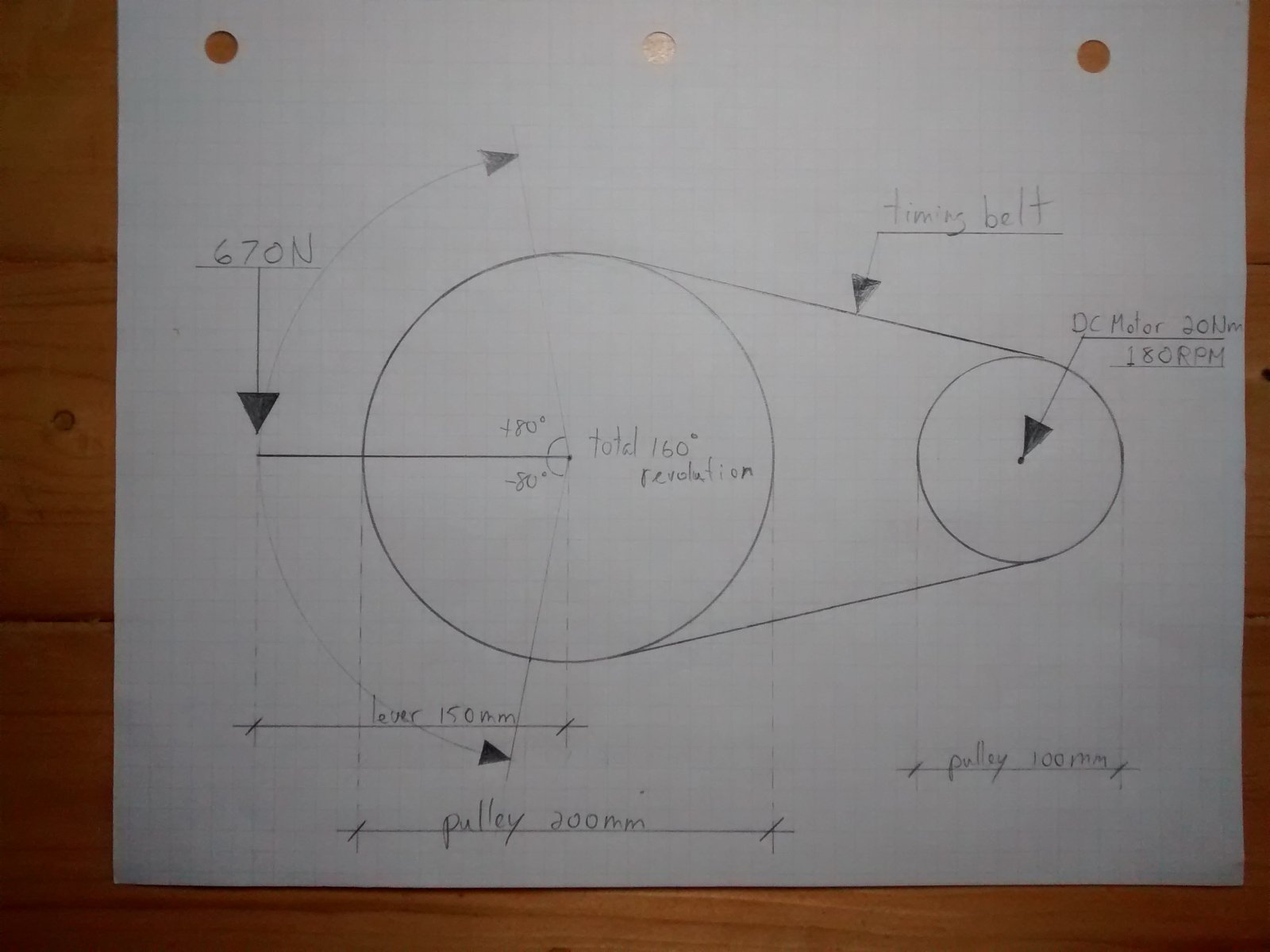 Class 1 lever, pulley 21 ratio. You know physics? What motor and