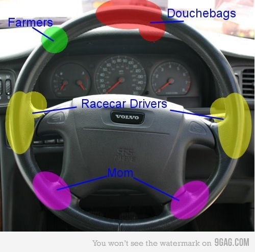 9 and 3 hand position on steering wheel
