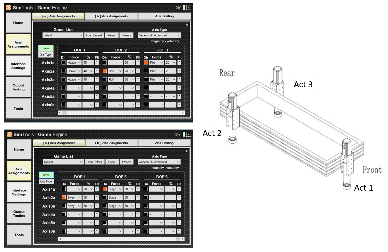 3DOF Axis assignements.jpg