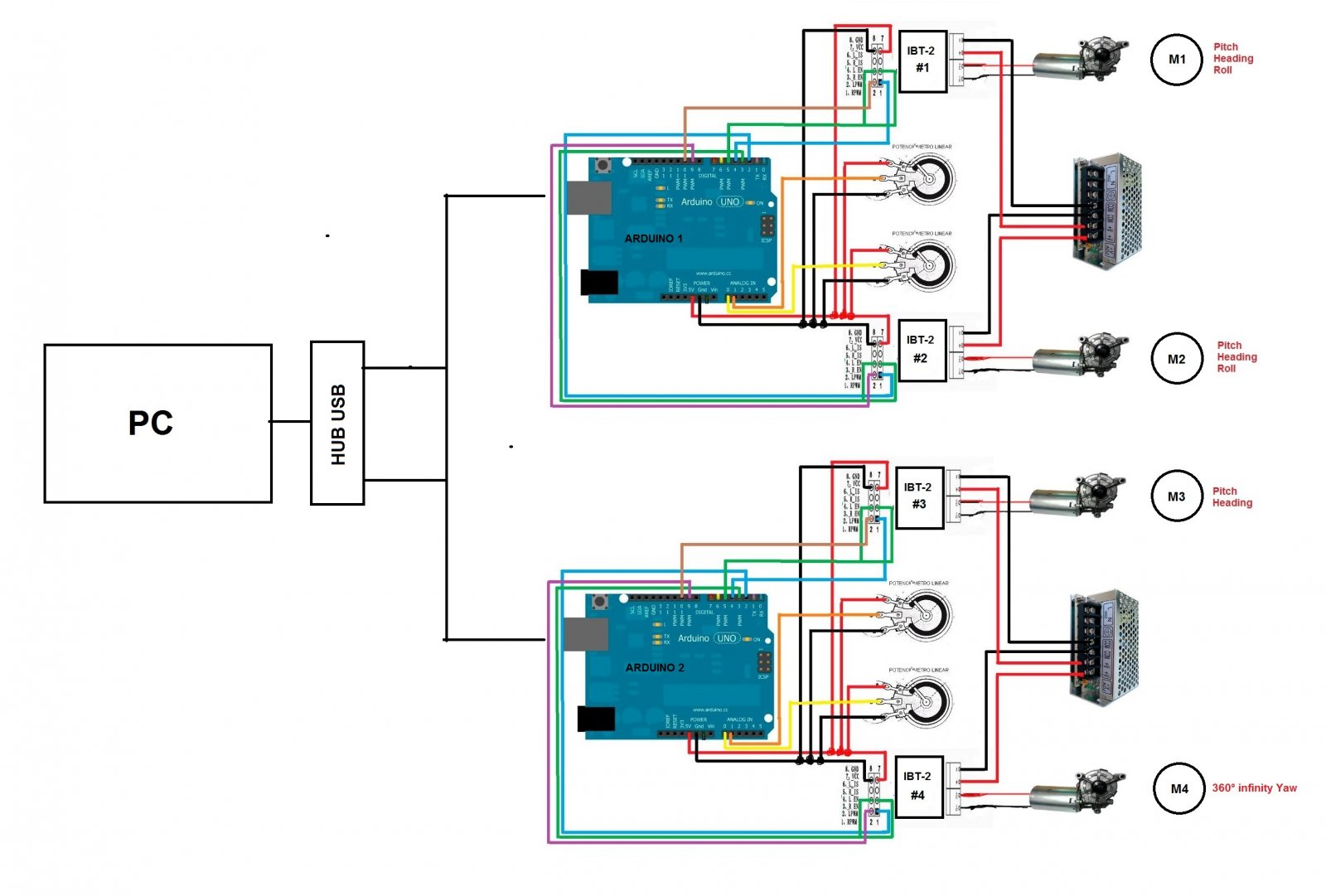 4DOF ESQUEMA ELETRICO.jpg