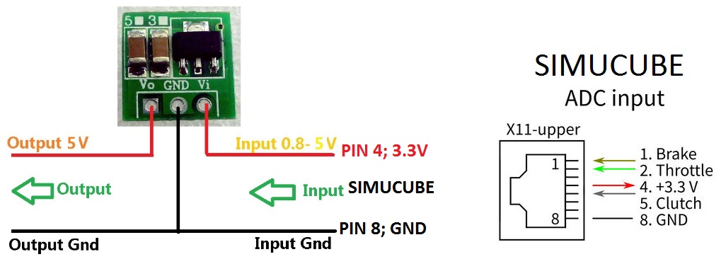 5v EN SIMUCUBE.jpg