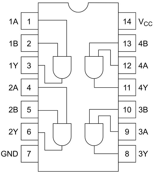 74HC08_1.jpg