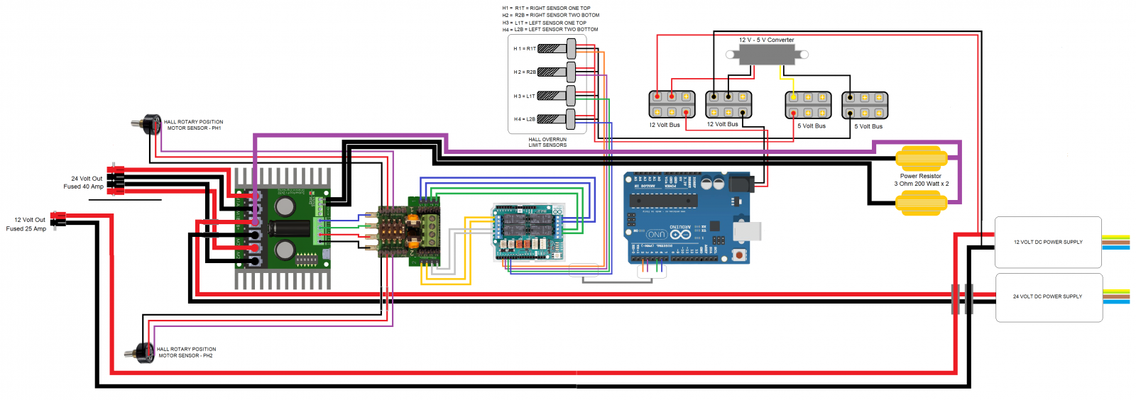 Question - Sabertooth 2x32, and a Kangaroo x2 controller Auto tune