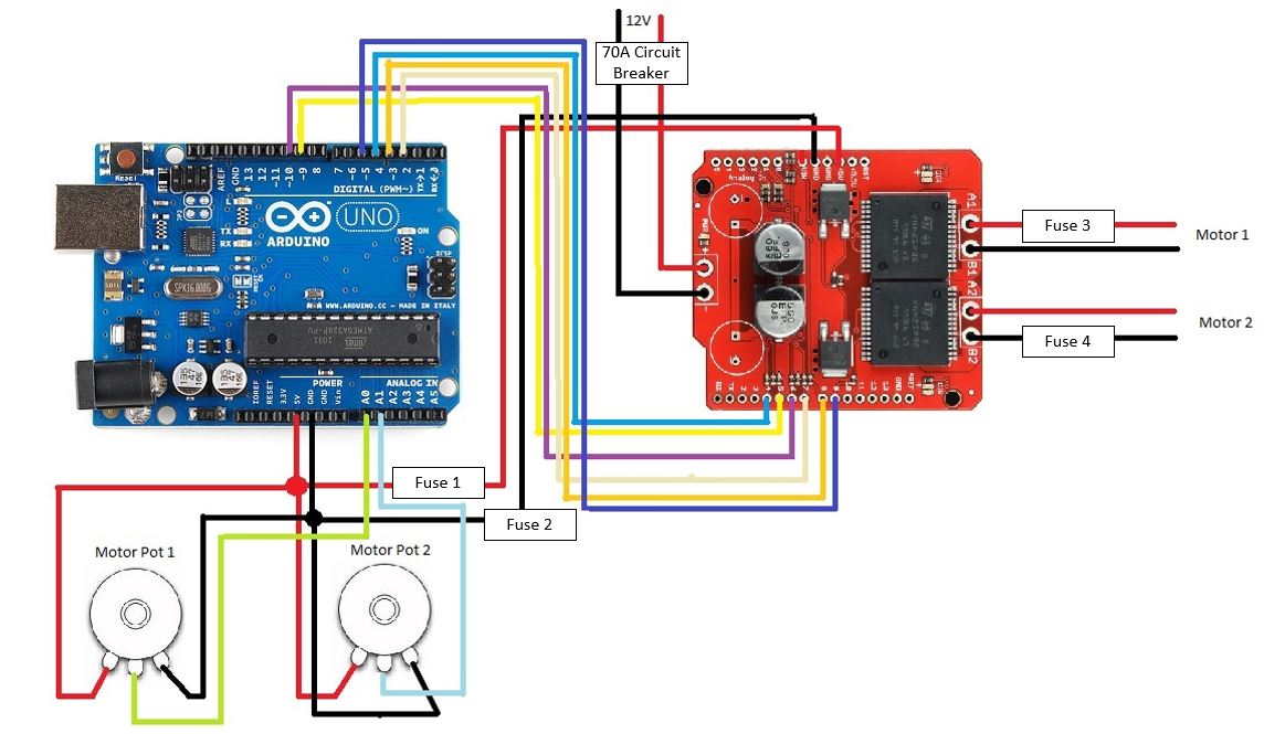 Question - Arduino Uno + MM - best place to use fuses