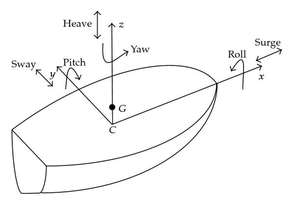 934714.fig.001.jpg