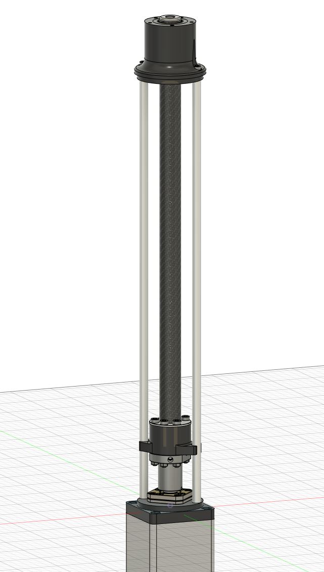 Actuator overview.JPG