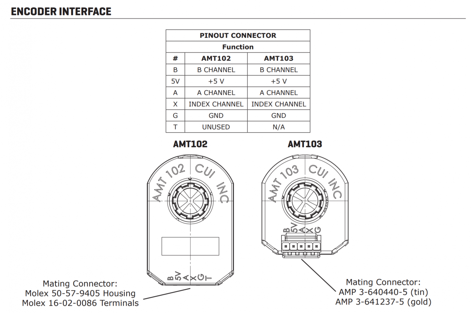 AMT102-V pins.png
