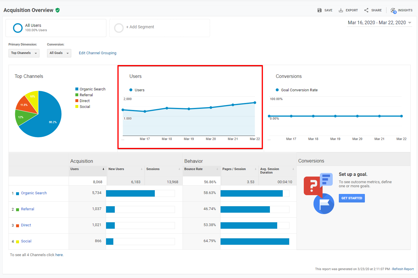 Analytics - Google Chrome 2020-03-23 14.11.33.png