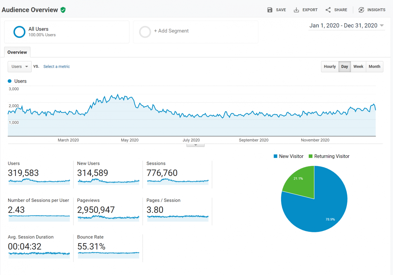 analytics2020.png