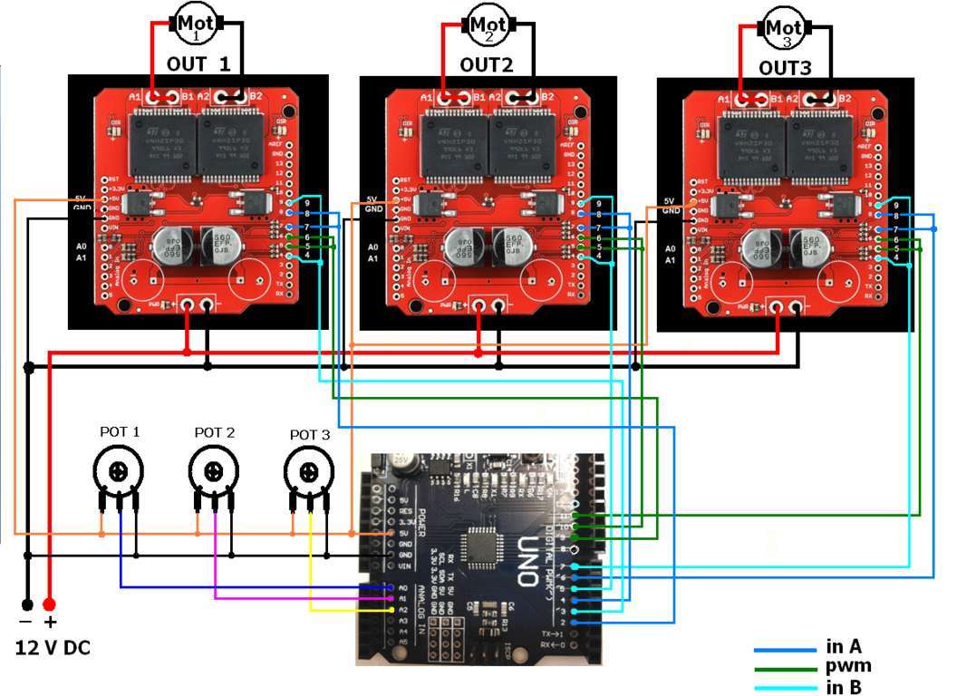 arduino piu 3  motormonster doppia potenza (FILEminimizer).jpg