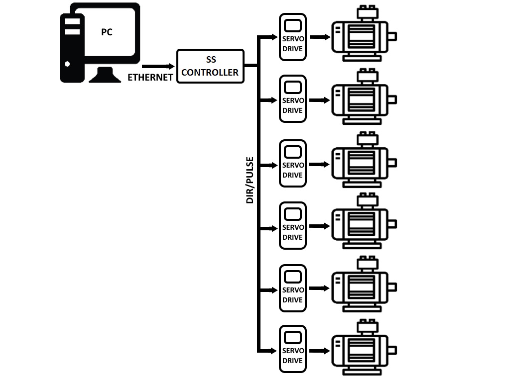BlockSchematic.jpg