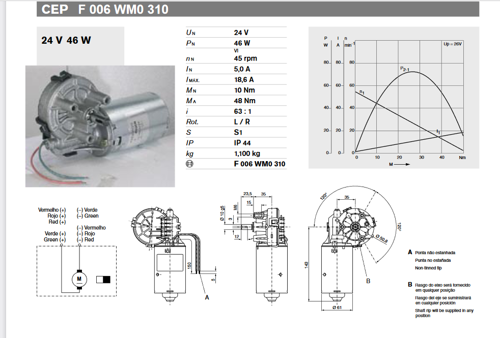 bosch motors 1.PNG