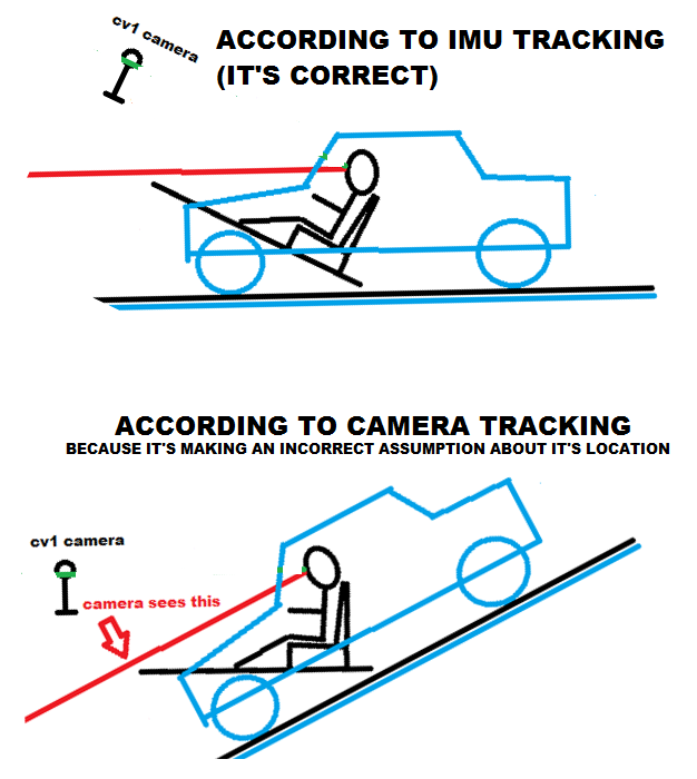 camera confusion3.png