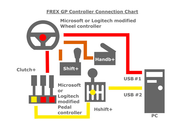 chart600.JPG