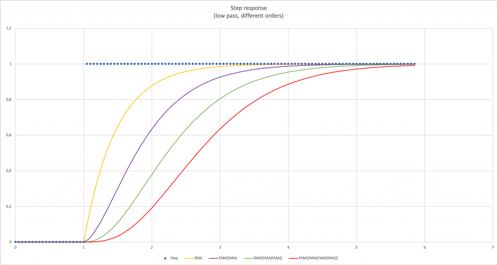 Commutativity3.png