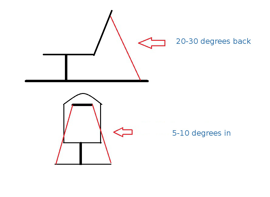 Connecting Rod Angles.jpg