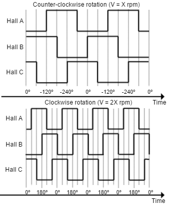 DigitalHalls120º.png