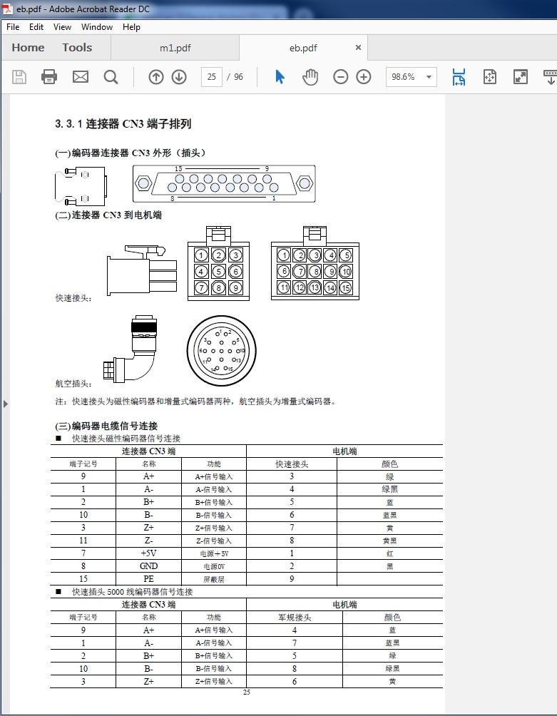 Dorna EPS-EB-encoder cable.jpg