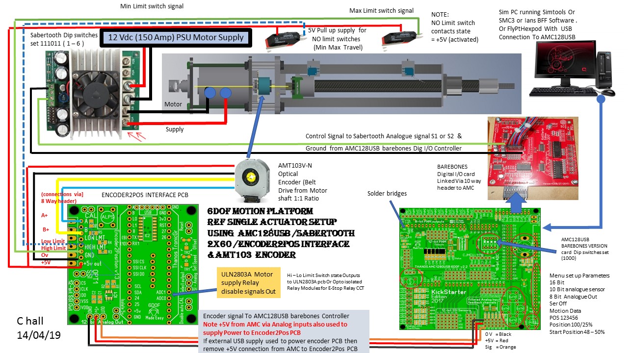 Diagram rotary encoder wiring Rotary Encoder