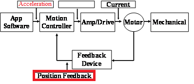 Feedback.png
