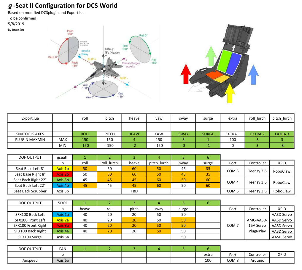 g-Seat-II 20190806a.jpg