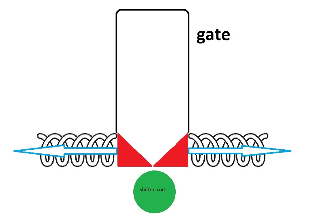 gate blocker 2.jpg