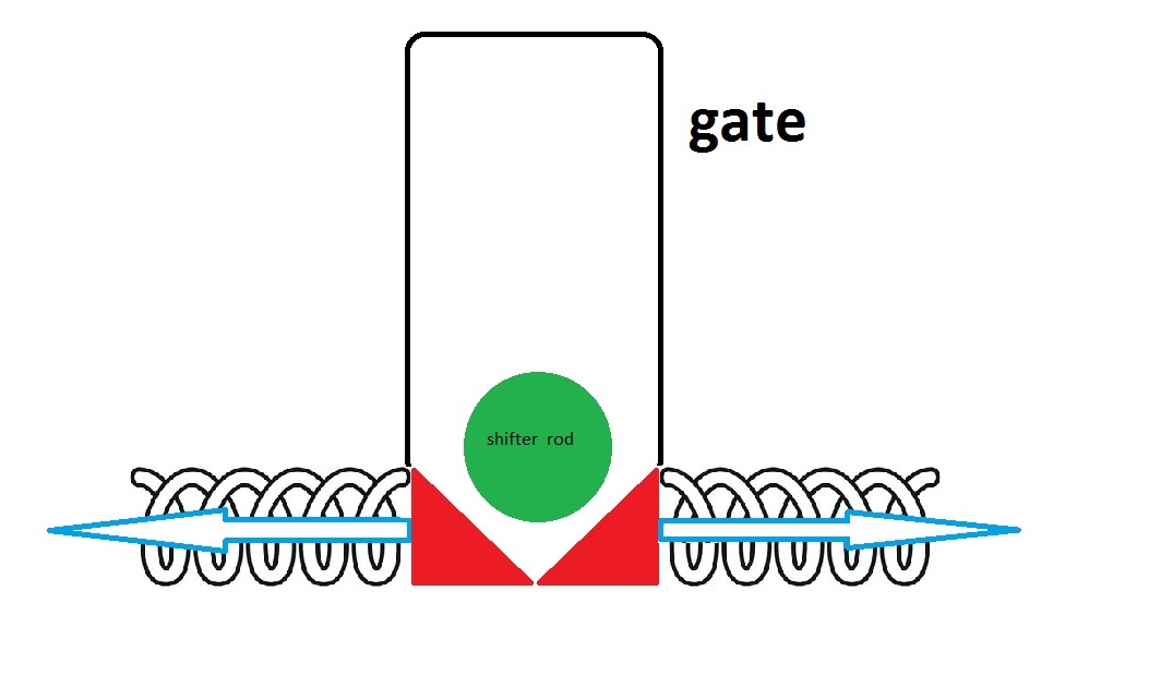 gate blocker.jpg