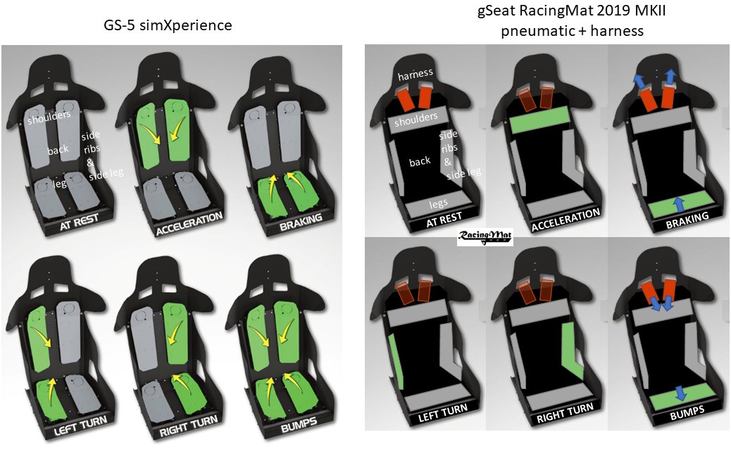 gSeatactuators.png