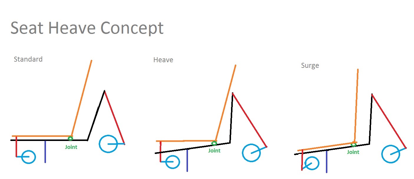 heave.jpg