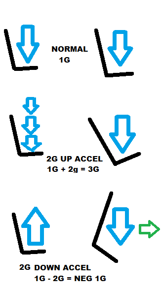 heave tilt.png