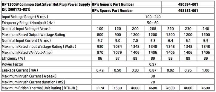 HP Moition SIM PSU.jpg