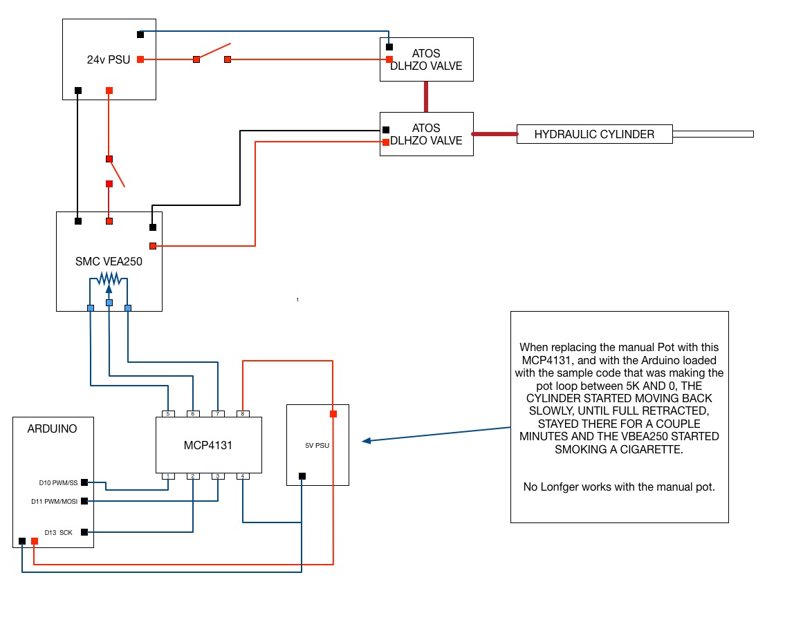 Hydraulic sim arduino failled attempt 1.jpg