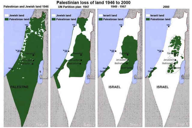 israel-vs-palestine.jpg