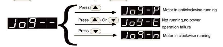 jog_meaning.jpg