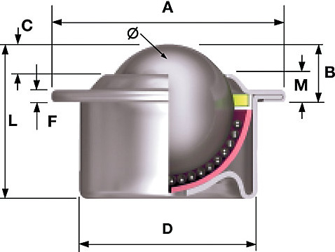 kogelpot-22mm.jpg
