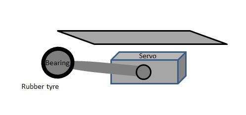 lifting-the-paddle.JPG