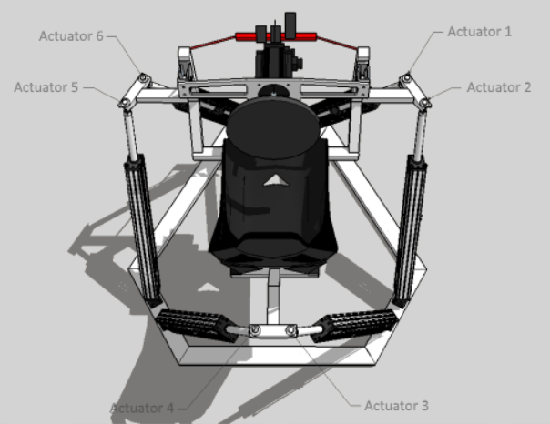 LINEAR HEXAPOD.png