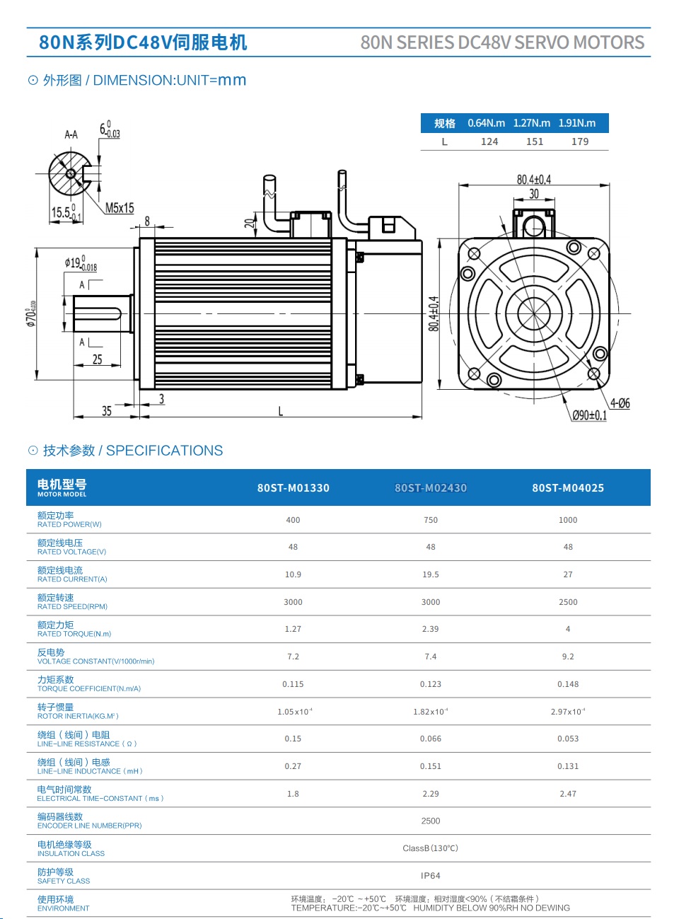 MiGE 80ST-M02430 48VDC.jpg