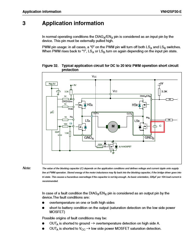 MMs Application Data.jpg