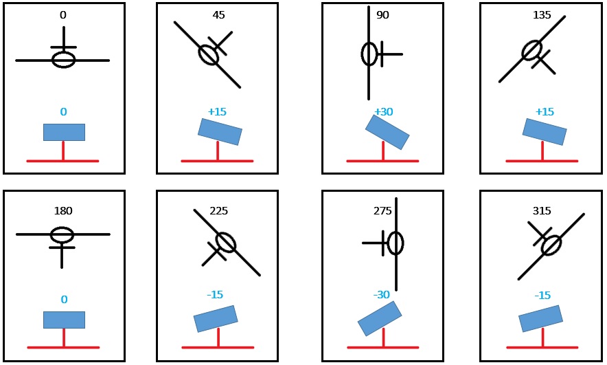 Motion Platform Roll.jpg