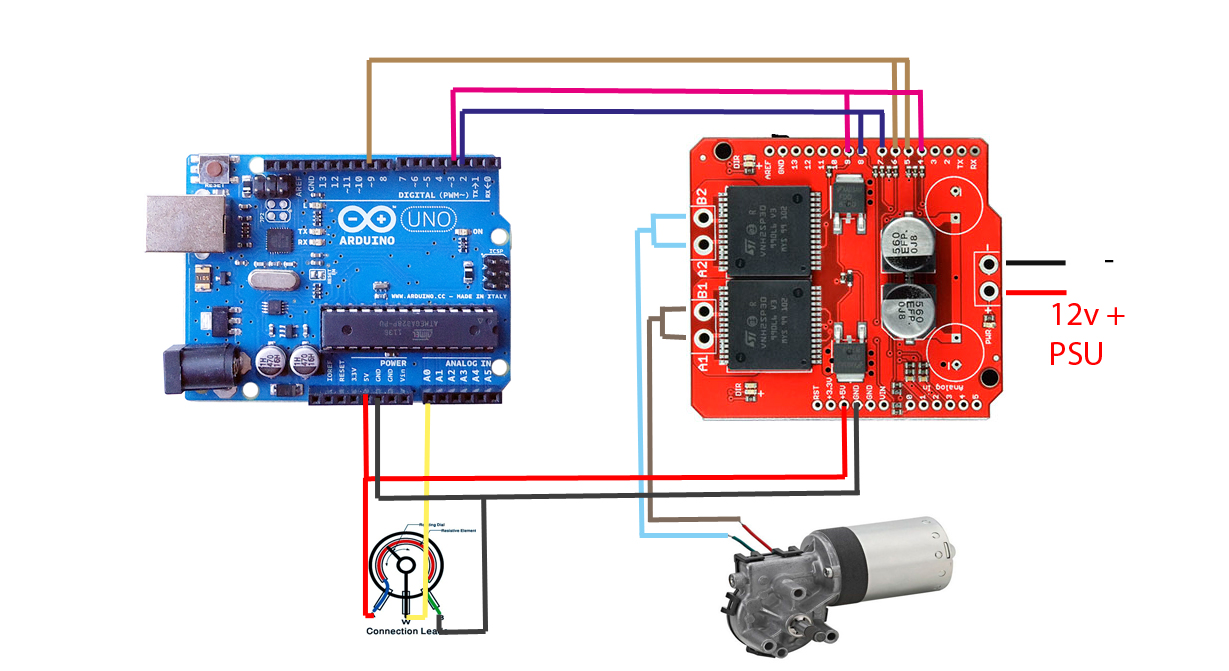 MotoMonsterSetup_single-motor-driver_final.jpg