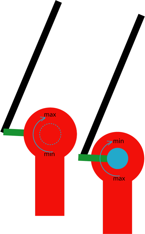motors.gif