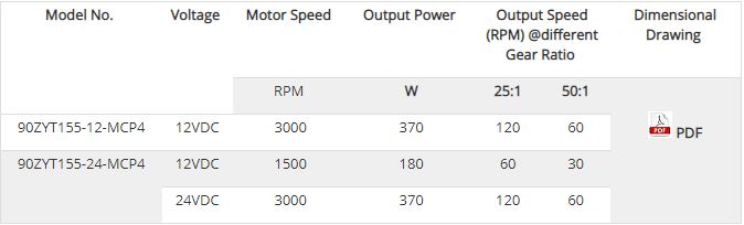 motortype.JPG