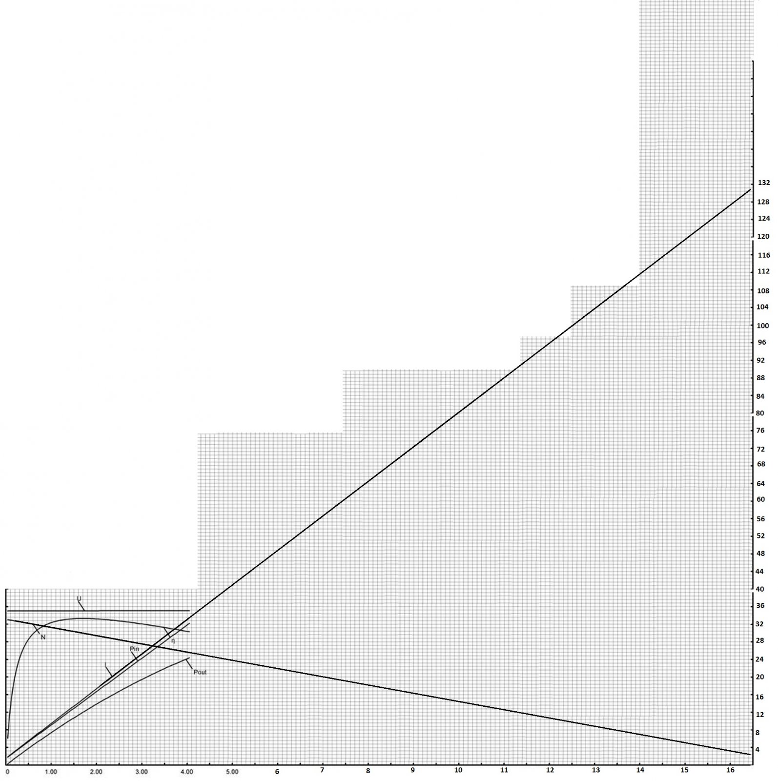 MY1020 full graph.jpg