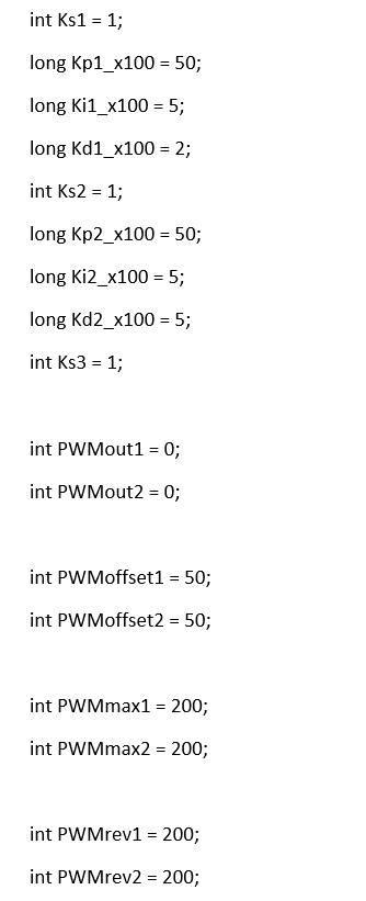 PID values.PNG