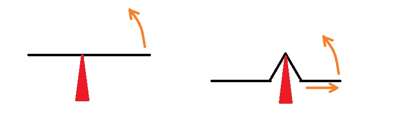 platform.jpg