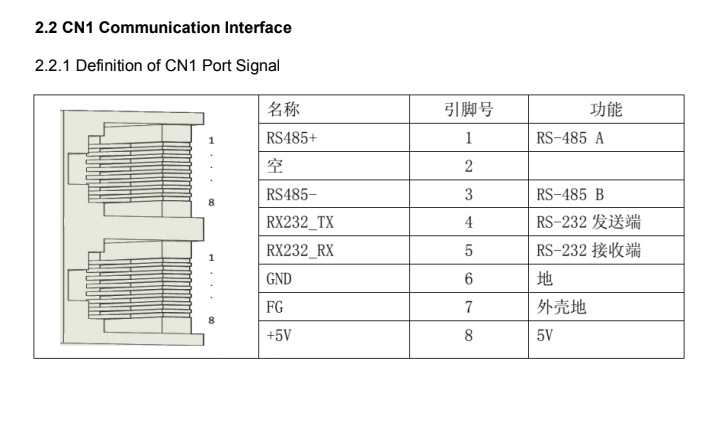 rs232rs485rj45.jpg